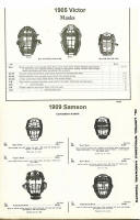 1905 Victor 1909 Samson Catchers Masks